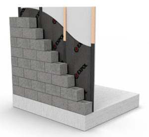 Masonry Walls