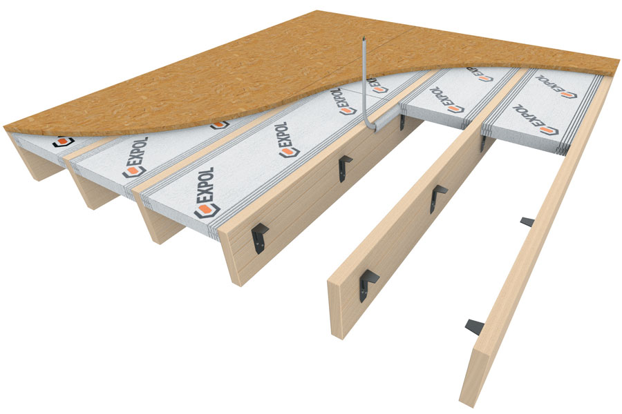 Underfloor Insulation