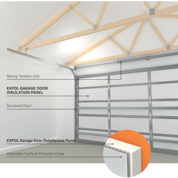 Simple Garage Door Insulation Weight for Small Space