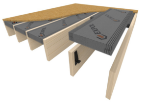 Floorboard sales insulation pads