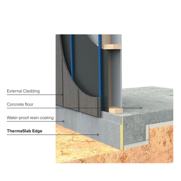 EXPOL ThermaSlab Edge