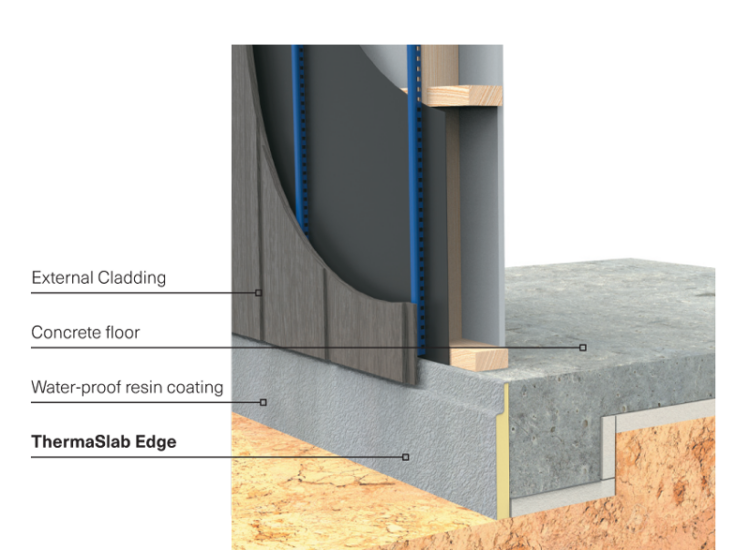 EXPOL ThermaSlab Edge